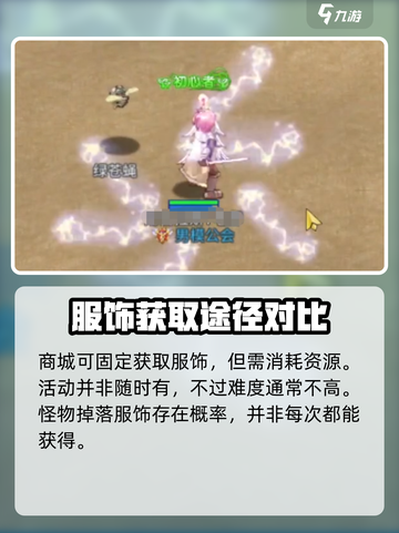 原神⚡巴风特之怒服饰获取渠道大揭秘！🔥截图5