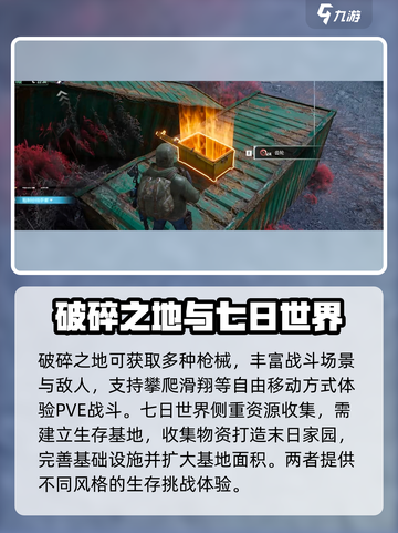 破碎之地和七日世界的区别介绍截图2