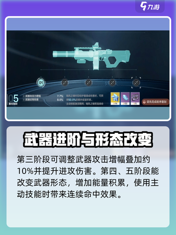 逆战😎未来蓝图大揭秘！获取方法全在这👇截图3