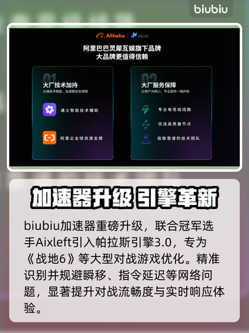 💥战地6闪退卡顿？速试这招！🎮截图4