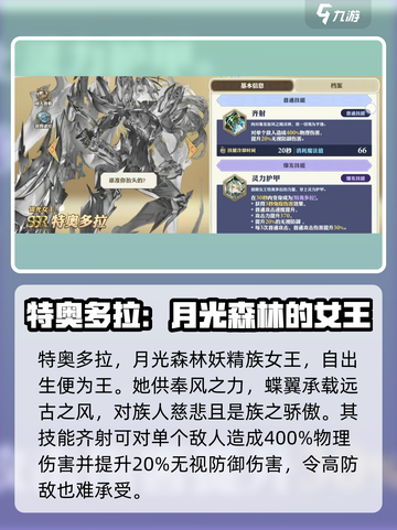 剑与骑士团🔥特奥多拉技能强度解析来啦！截图2