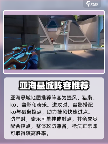 无畏契约手游阵容搭配推荐介绍截图2