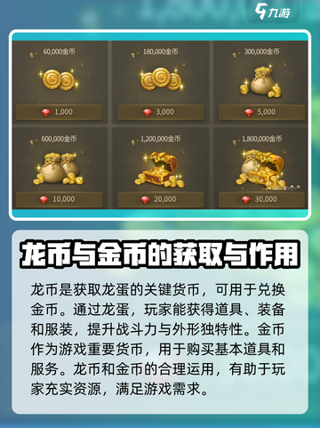 龙之谷世界🔥龙币是什么？游戏党必看！截图4
