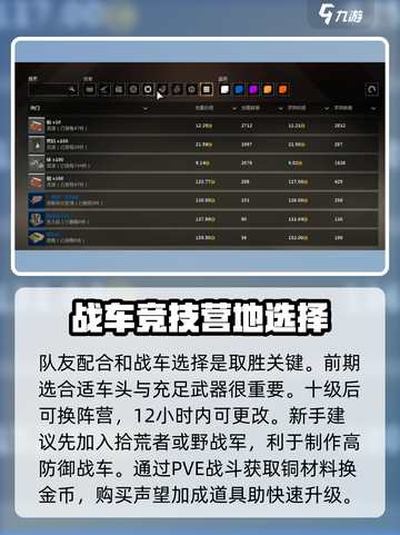 创世战车💥快速升级秘籍，新手必看！截图3