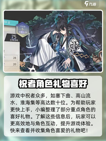 咏月风雅礼物🎁大全！原神玩家必看！截图2