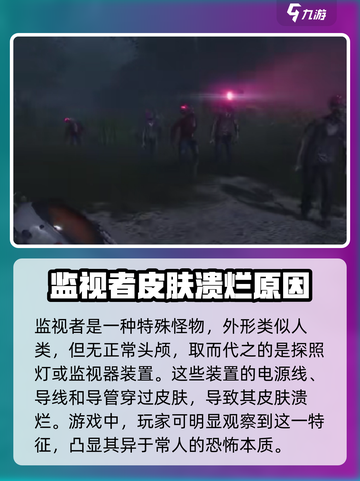 七日世界监视者怎么打介绍截图2