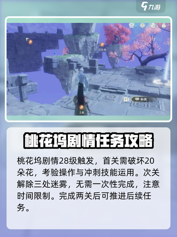 仙剑世界桃花坞剧情攻略介绍截图2