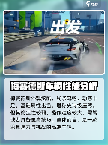 极品飞车集结梅赛德斯怎么样介绍截图2