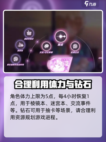 炽焰天穹记忆之庭是什么介绍截图3