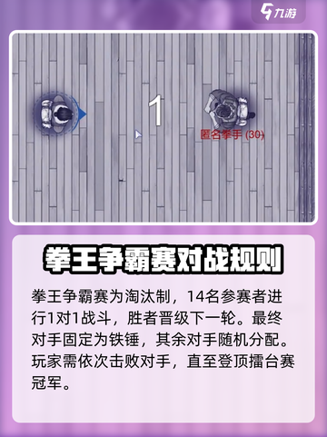 阿瑞斯病毒2拳王争霸赛怎么打介绍截图3