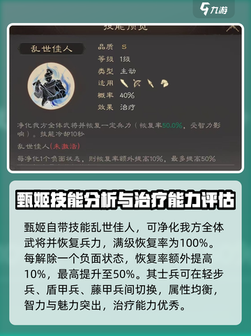 三国群英传鸿鹄霸业：甄姬🔥使用技巧大公开！截图2