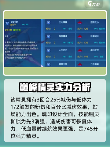 赛尔号巅峰之战🔥斯凯普超强解析来啦！截图4
