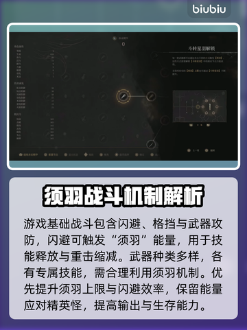 新人玩家速看🔥《明末渊虚之羽》隐藏技巧大公开✨截图2