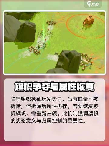 万龙觉醒驻守旗帜会阵亡吗介绍截图2