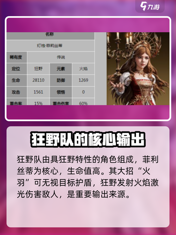 🔥龙息神寂：狂野队角色大揭秘！🔥截图2