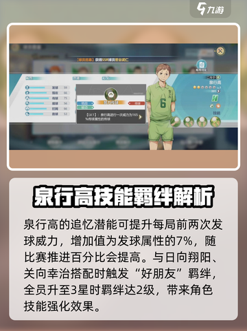 排球少年手游🔥泉行高角色强度测评来啦！截图4