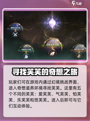 无限暖暖芙芙物资💥游戏攻略来了！🎁截图2