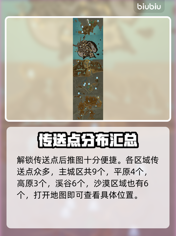 蓝色协议🔥地图传送点解锁全攻略📍截图4
