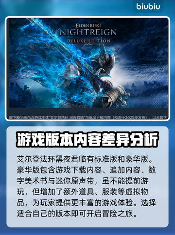 艾尔登法环黑夜君临豪华版内容大曝光！🔥💥截图2