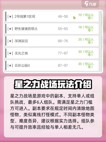 冒险岛枫之传说星之力战场介绍介绍截图2