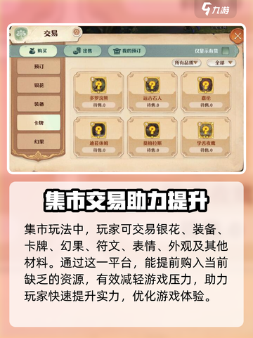 森之国度💥集市作用全揭秘！玩家必看🔥截图4