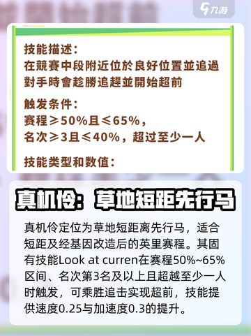闪耀优俊少女真机伶值得培养吗介绍截图4