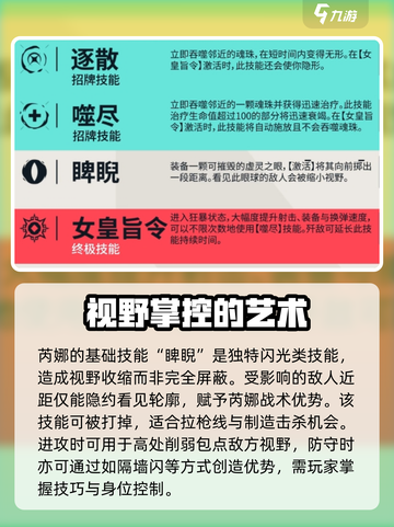 无畏契约源能行动芮娜怎么样介绍截图2