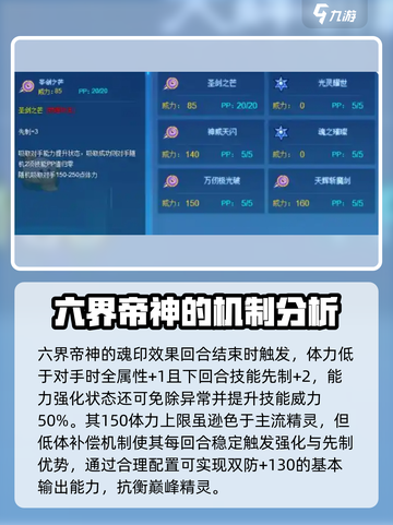 赛尔号巅峰之战六界帝神强不强介绍截图2
