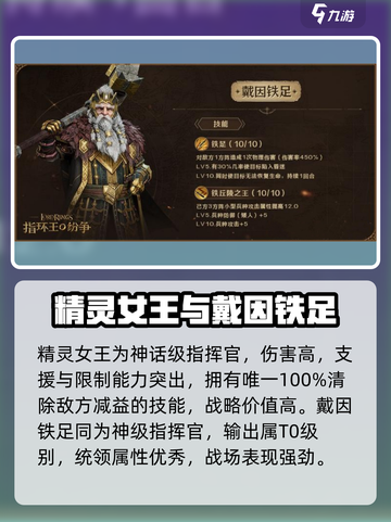 《指环王纷争》氪金队伍搭配🔥史诗级阵容推荐✨截图4