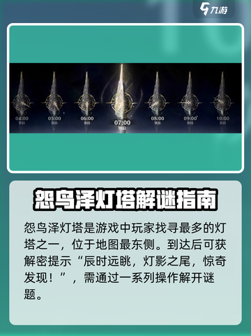 鸣潮⚡灯塔字谜破解攻略来了！还不快看？截图2