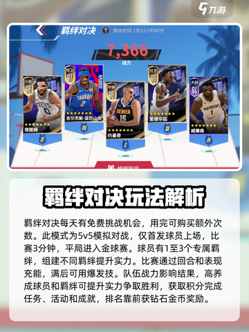 热血美职篮游戏模式介绍介绍截图5