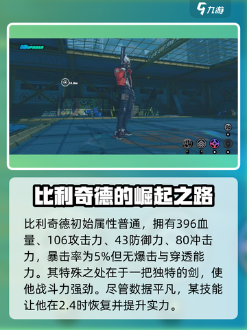 绝区零奇德强度分析介绍截图2