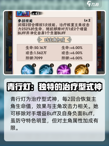 忍者时刻最强🔥式神阵容推荐！截图5