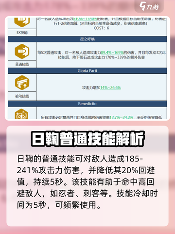 蔚蓝档案日鞠怎么样介绍截图3