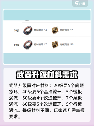 鸣潮📖奇幻变奏获取方法大公开！快来拿👇截图4