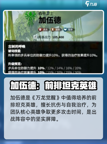 万龙觉醒加伍德天赋详细介绍介绍截图2