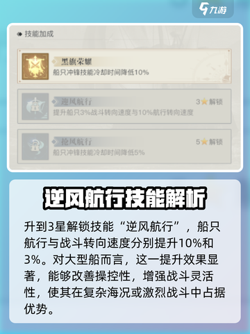 黎明之海💥威廉基德获取攻略🔥船长必看！截图3
