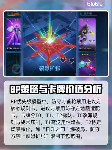 界外狂潮卡牌BP秘籍🔥助你轻松上分！截图4