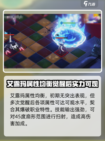 白夜极光🔥艾露玛强度分析，超详细解读！截图2