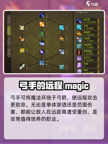 五霸七雄🔥弓手技能加点攻略🌟截图3