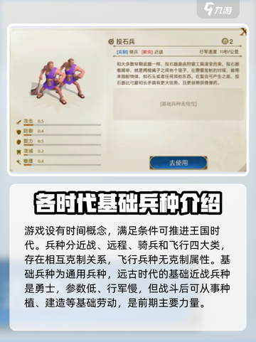 世界启元文明兵种🔥超强攻略带你制霸战场！截图2