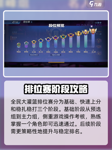 全民大灌篮段位介绍介绍截图3
