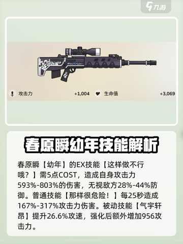 蔚蓝档案春原瞬幼年状态怎么样介绍截图3