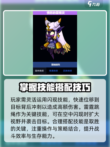 失落城堡2愤怒的雷精灵怎么打介绍截图3