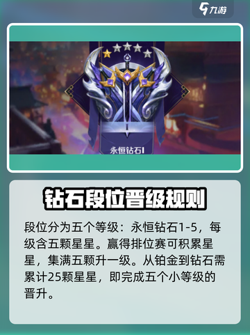王者荣耀:永恒钻石段位竟是这般水平！😱截图2