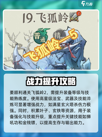行侠仗义五千年🔥飞狐岭2通关秘籍来了！💡截图4