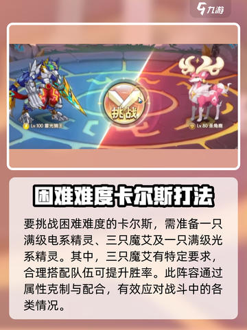 西普大陆手游卡尔斯打法一览介绍截图2