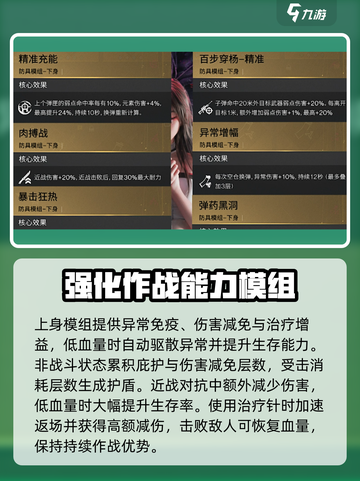 七日世界防具模组大揭秘💥，玩家必看🔥！截图3