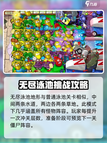 植物大战僵尸🔥泳池无尽模式玩法攻略来啦！🎉截图2