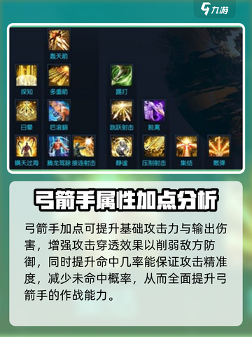 剑灵2🔥弓箭手加点推荐，手游玩家必看！截图3